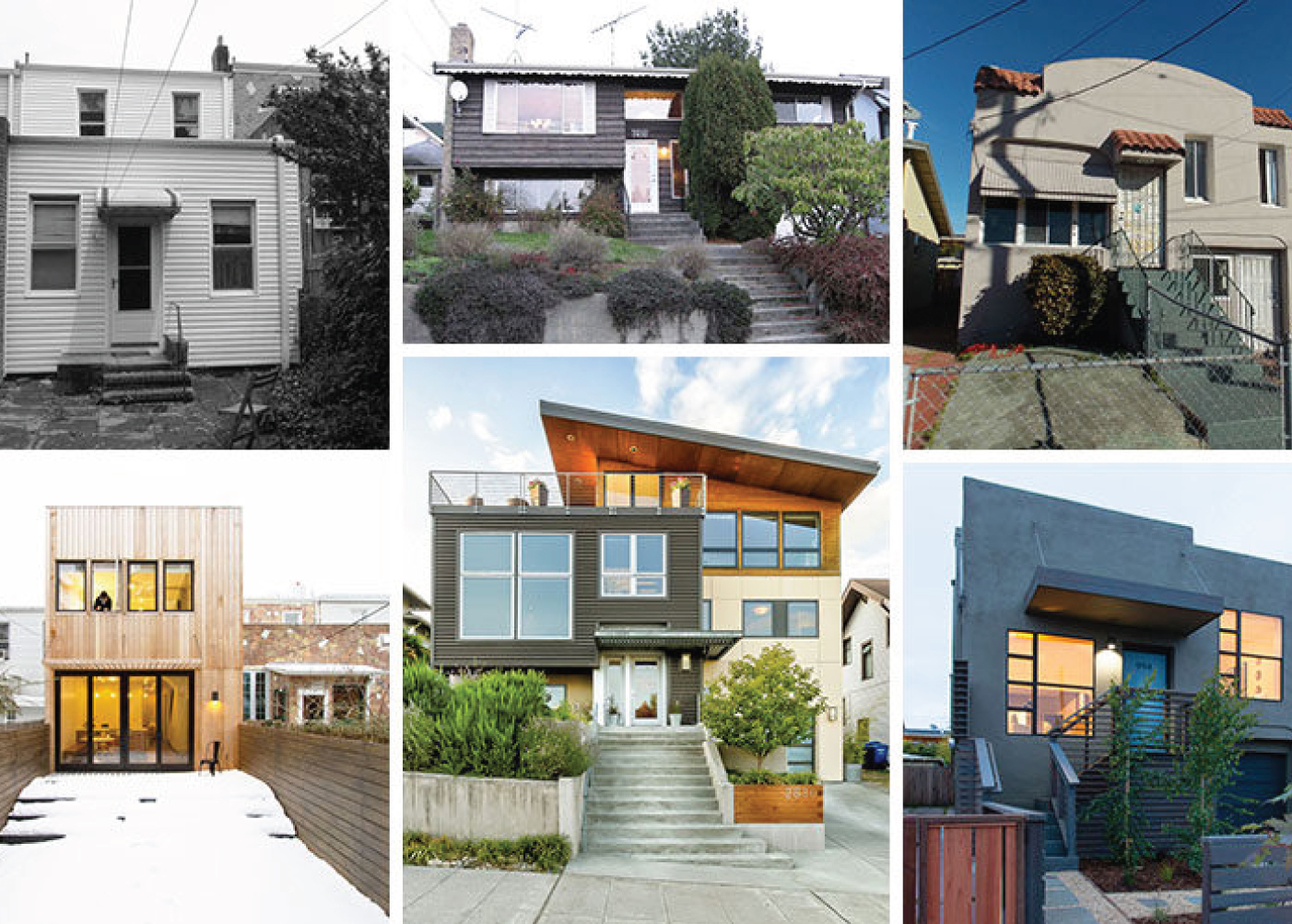 Fix and flip lending